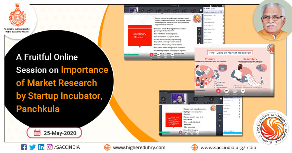 A Fruitful Online Session on Importance of Market Research by Startup Incubator, Panchkula