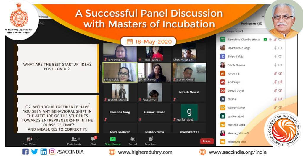 A Successful Panel Discussion with Masters of Incubation