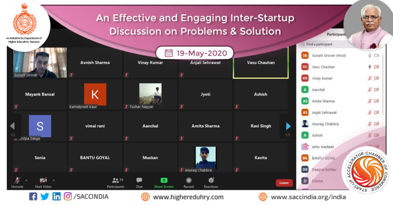 An Effective and Engaging Inter-Startup Discussion on Problems & Solutions