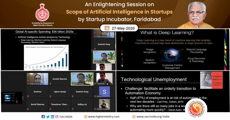 An Enlightening Session on Scope of Artificial Intelligence in Startups by Startup Incubator, Faridabad