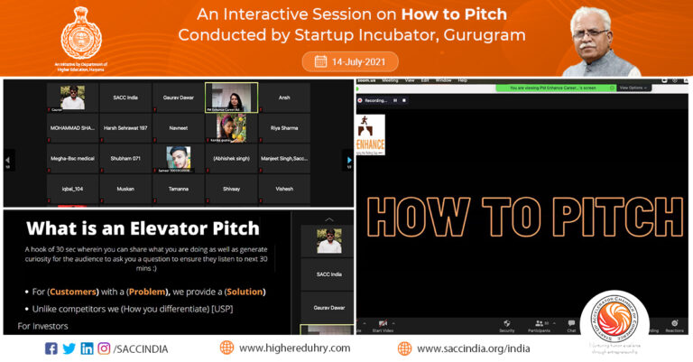 An Interactive Session on How to Pitch Conducted by Startup Incubator, Gurugram