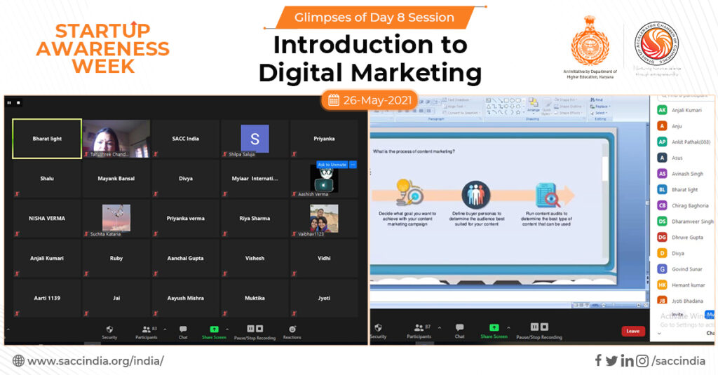Startup Awareness Week_Day 8_Introduction to Digital Marketing