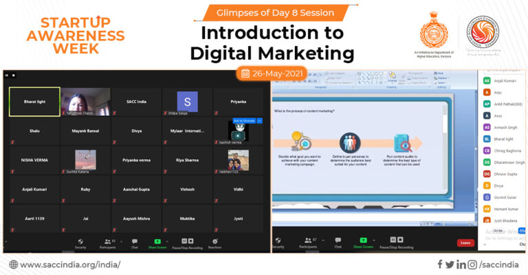 Startup Awareness Week_Day 8_Introduction to Digital Marketing