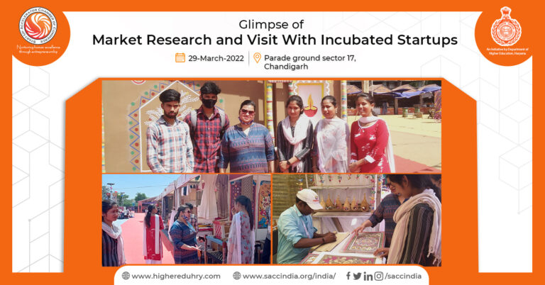 Market Research and Visit With Incubated Startups, Panchkula